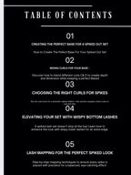 Mastering Spiked Out Set E-Book